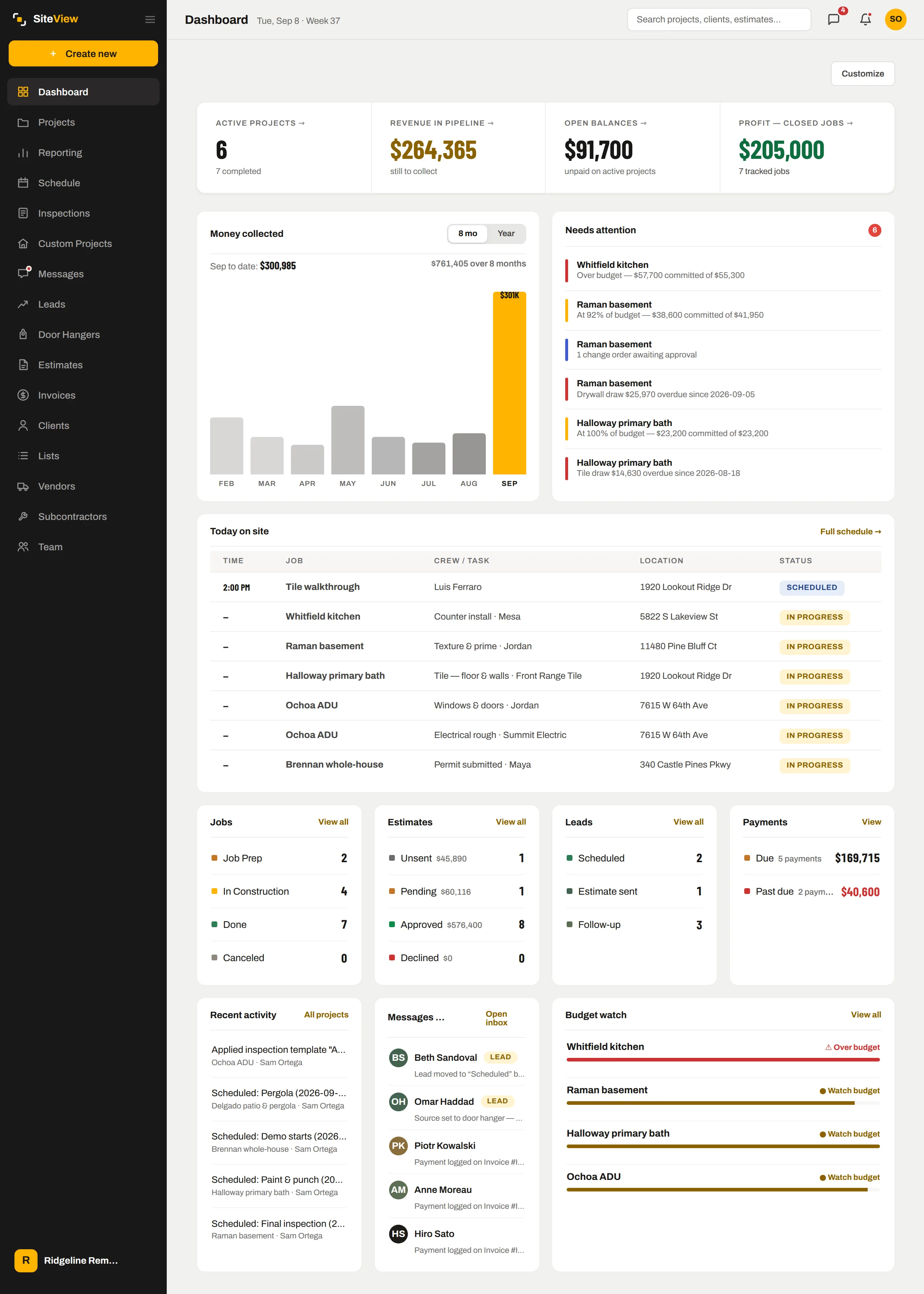 The dashboard